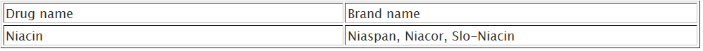 Nicotinic acid derivatives